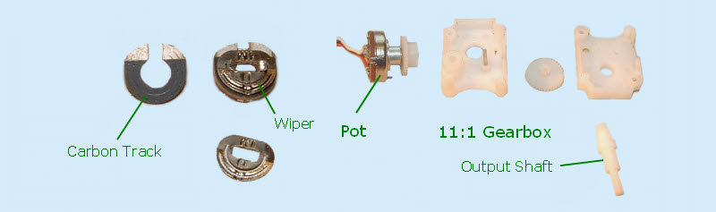 Pot gear box anf variable resistor