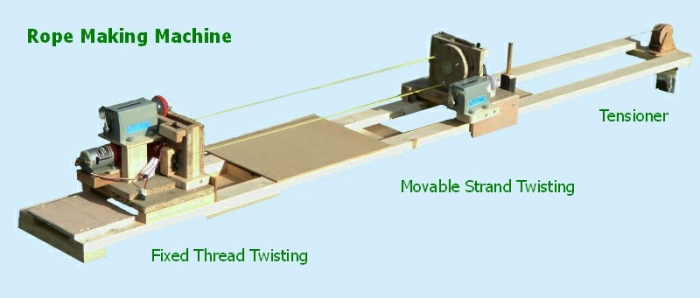 rope machimine